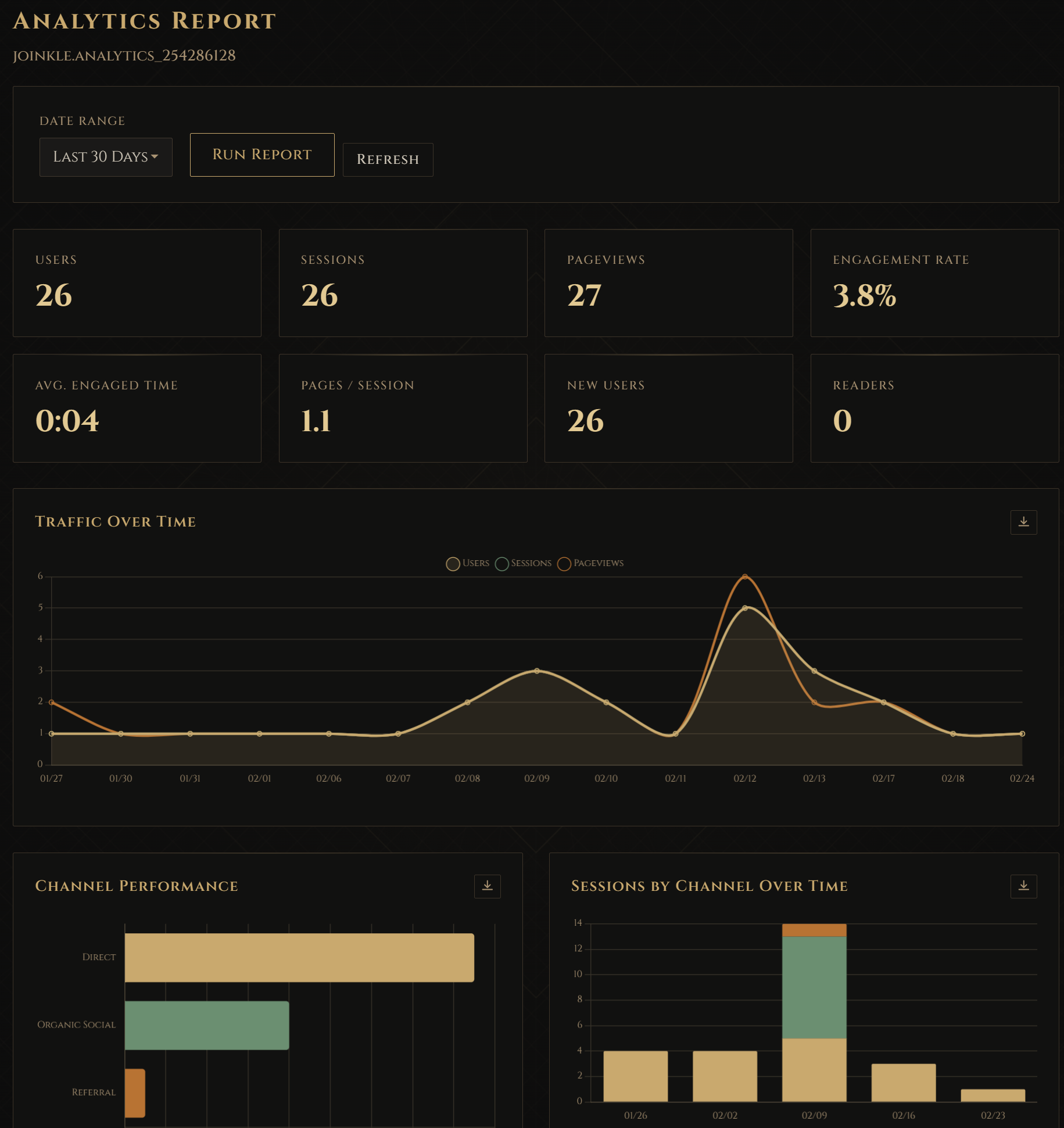 Joinkle gallery image