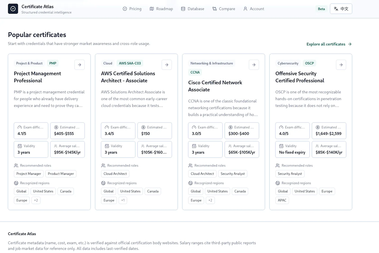 Certificate Atlas screenshot 3