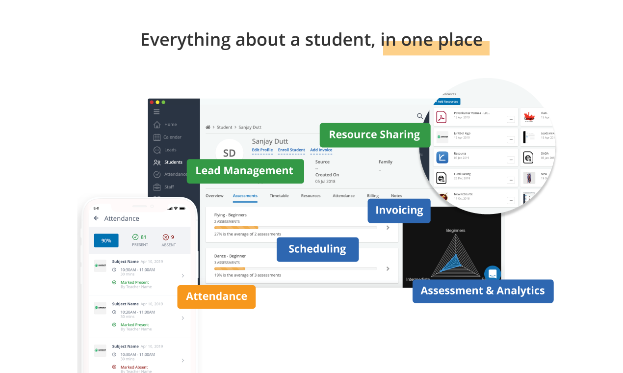 Reportcard gallery image