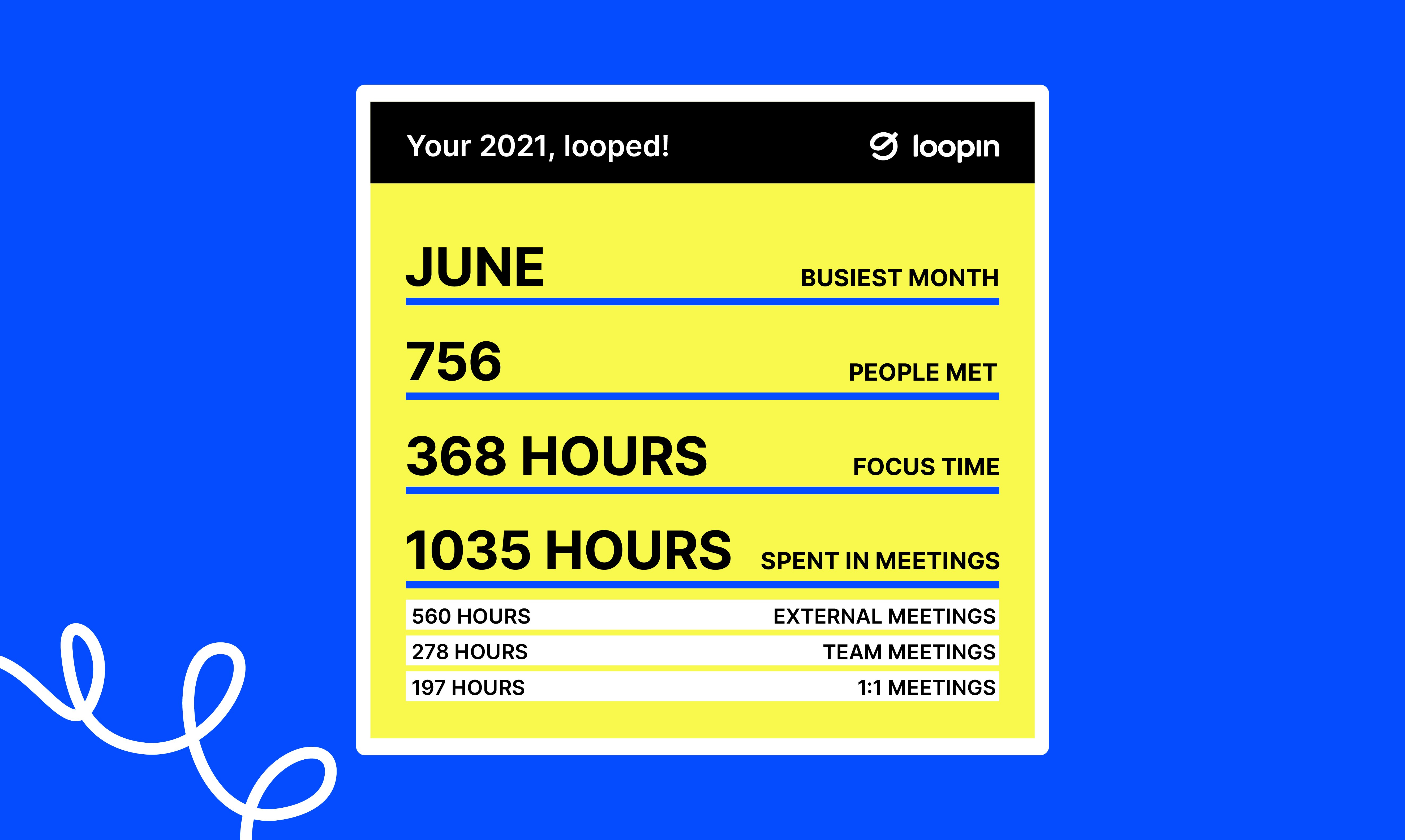 2021 Looped gallery image