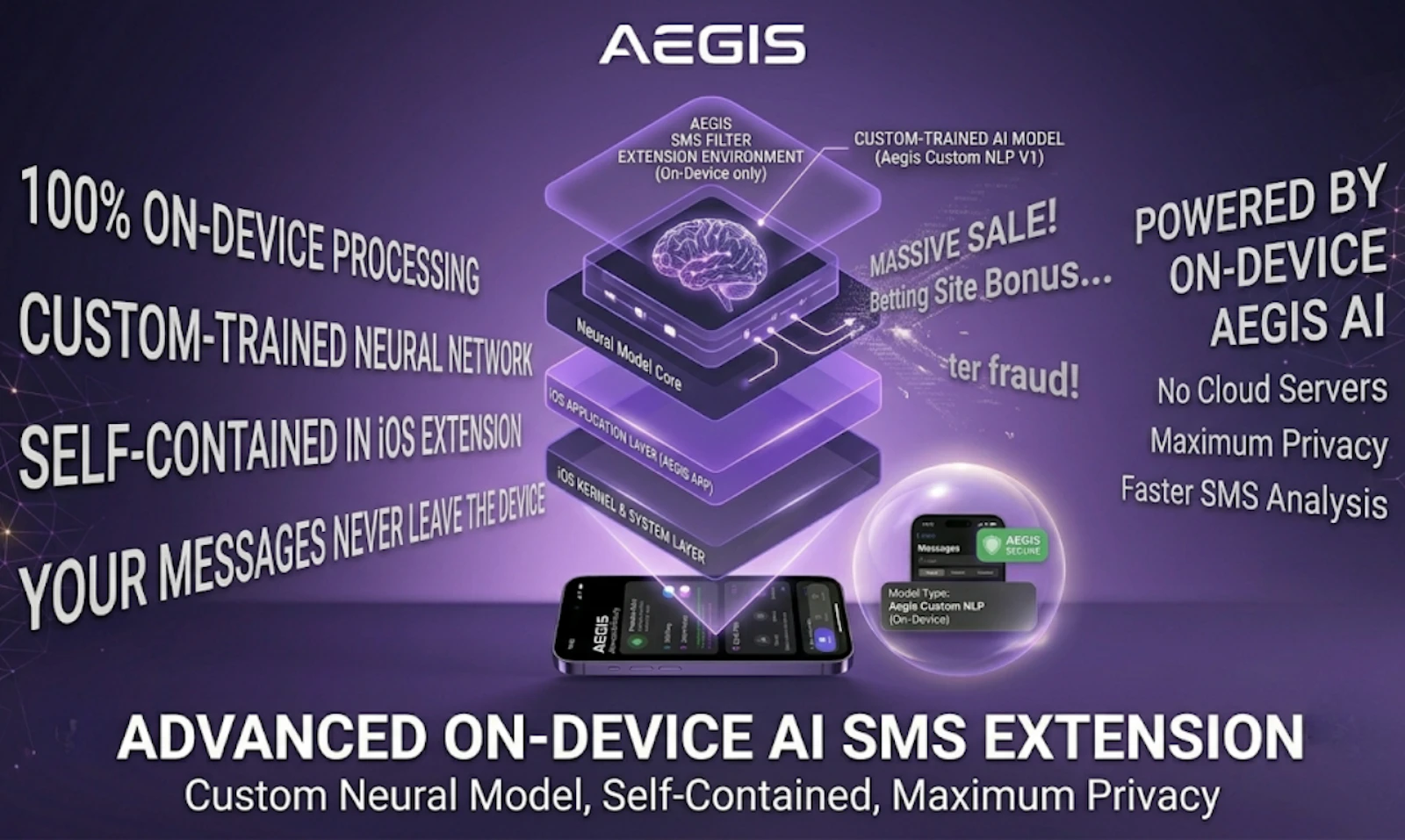 Aegis: Context-Aware SMS Blocker screenshot 3