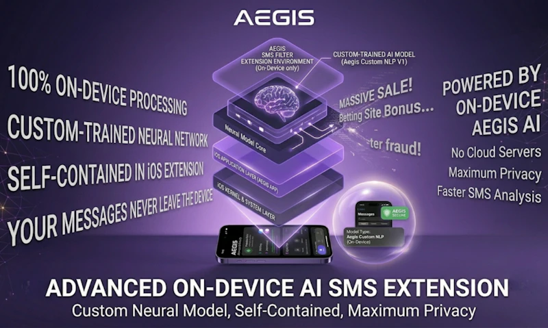 Aegis: Context-Aware SMS Blocker screenshot 3