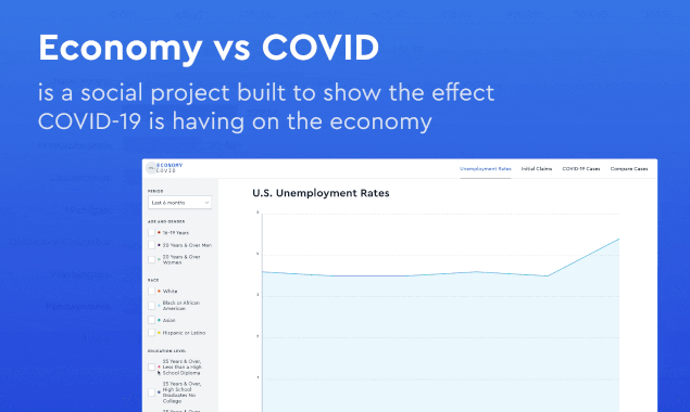 Economy vs. COVID-19 media 1