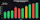 Reach Data