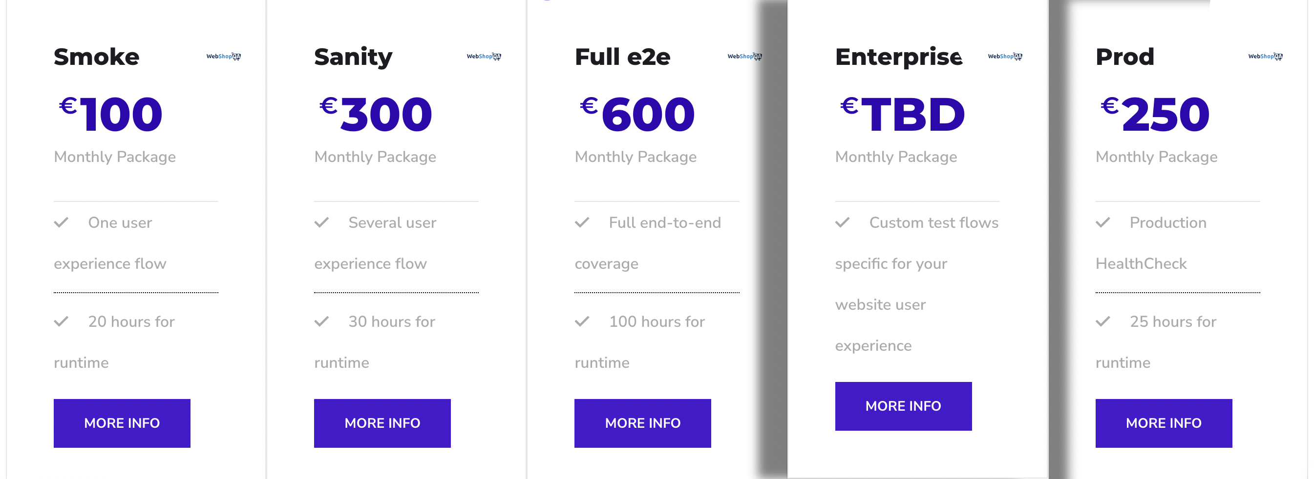 WebShopqa - 모든 전자 상거래 웹 사이트를위한 자동 테스트 플랫폼 미디어 3