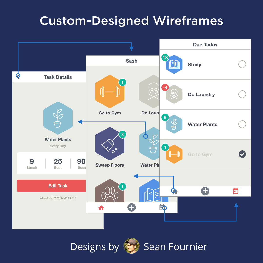 Wirewolf gallery image