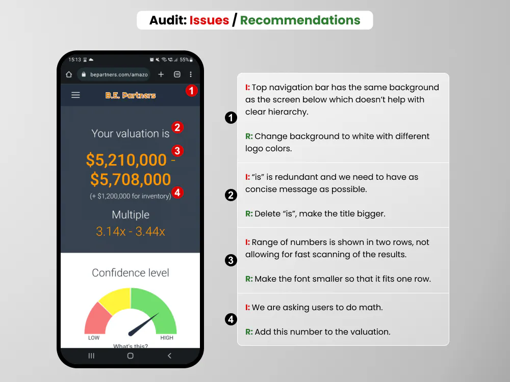 Website's Hero Section UX + CRO Audit gallery image