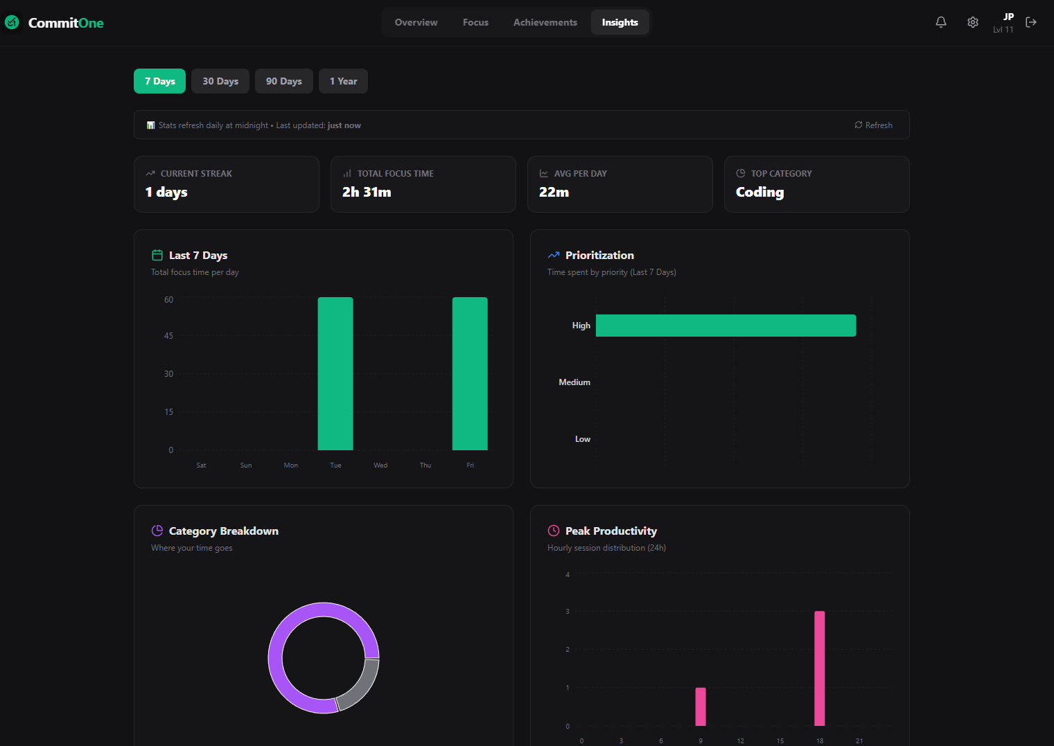 CommitOne gallery image