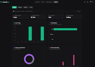 CommitOne gallery image