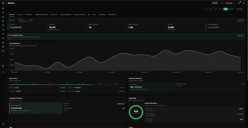 BitStat screenshot 12