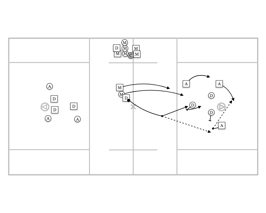 LacrosseLabs gallery image