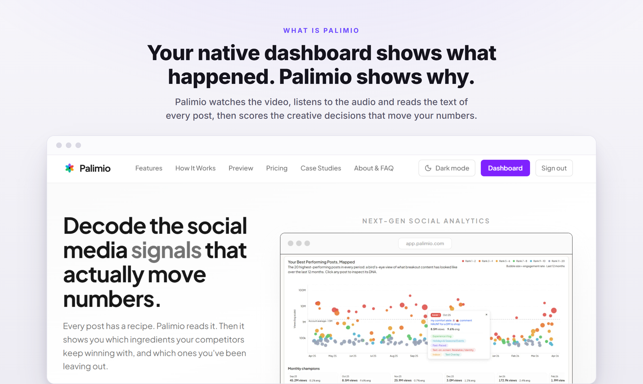 Palimio gallery image