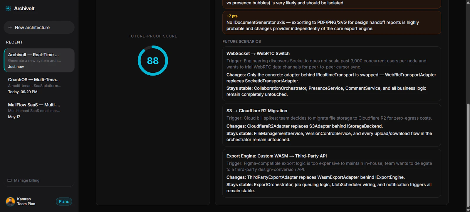 Archivolt screenshot 13