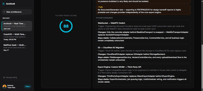 Archivolt screenshot 13