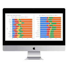 Vyay - Expense Tracker (Google Sheets) gallery image