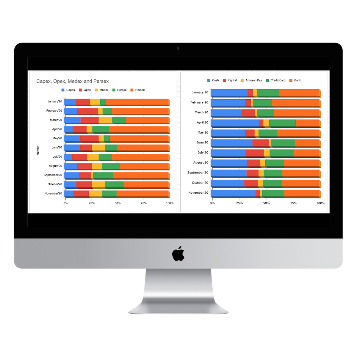 Vyay - Trình theo dõi chi phí (Google Sheets) media 4