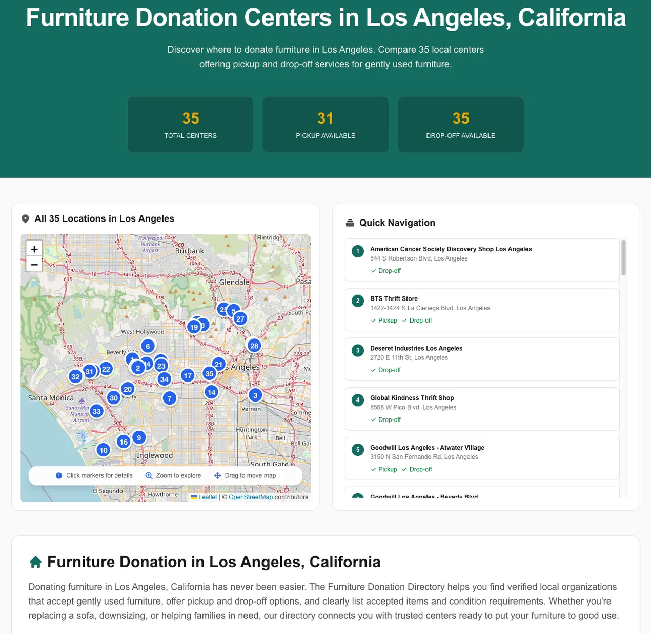 Furniture Donation Directory - Screenshot 3 showing product features and functionality
