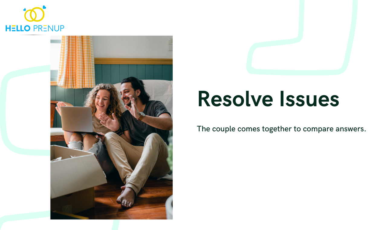 HelloPrenup gallery image