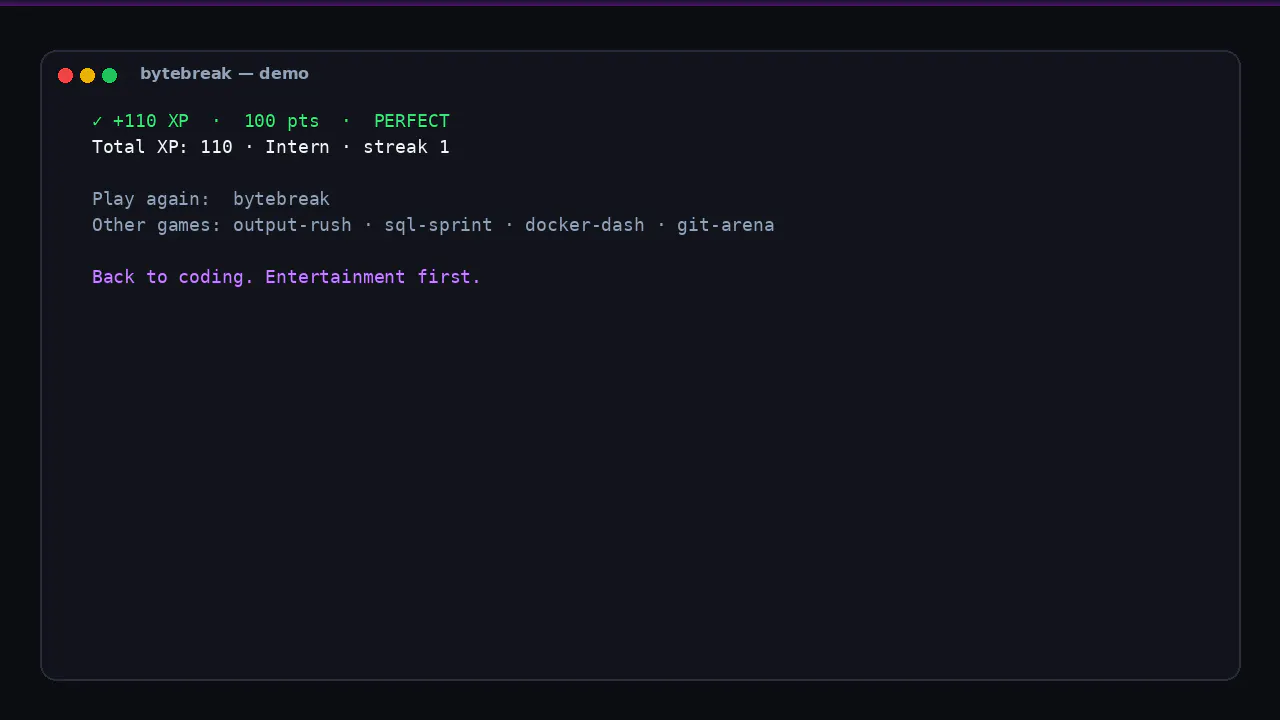 ByteBreak gallery image