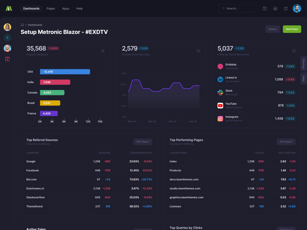 Metronic - шаблон администратора Bootstrap - React, Vue, Angular, Django, Asp.net Core, Laravel, Rails медиа 54