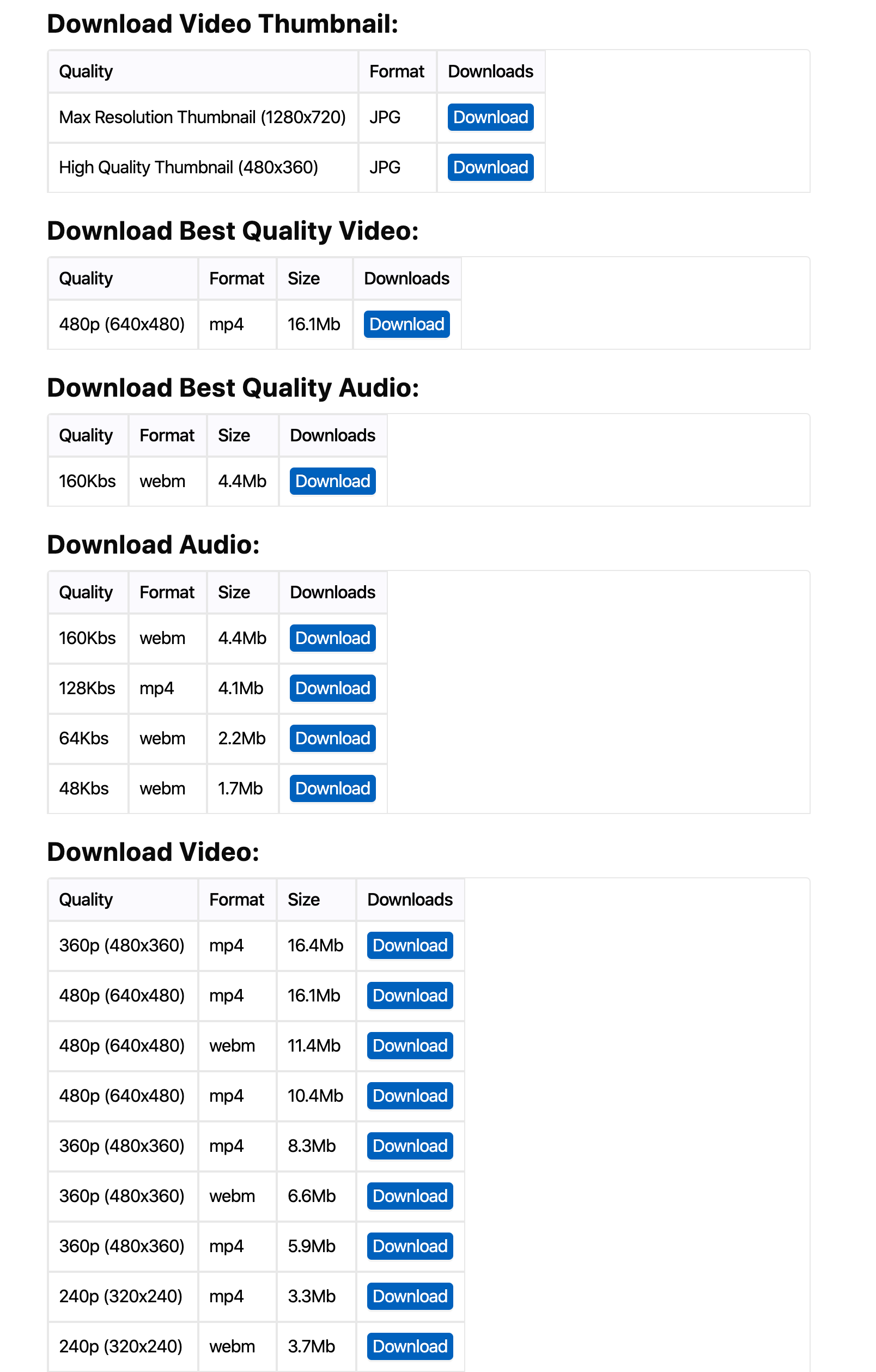 SoDoPro gallery image