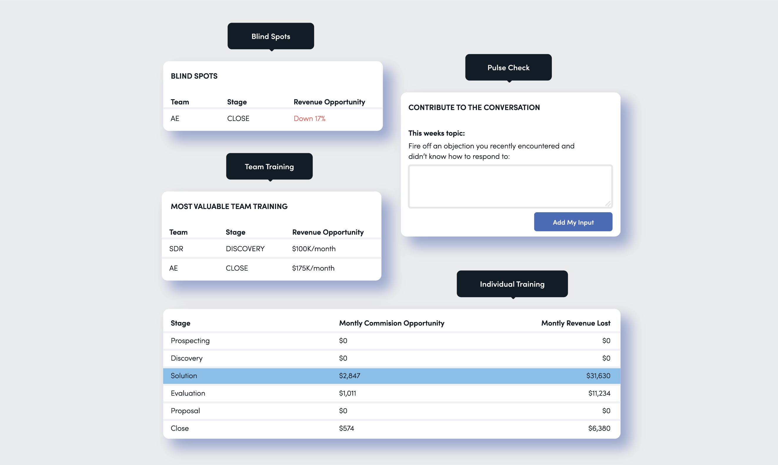 CoPilot gallery image
