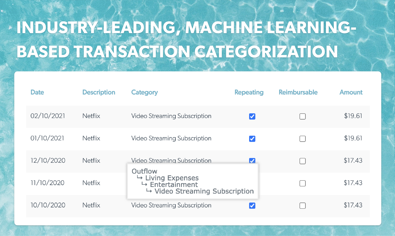 The Wealth Pool gallery image