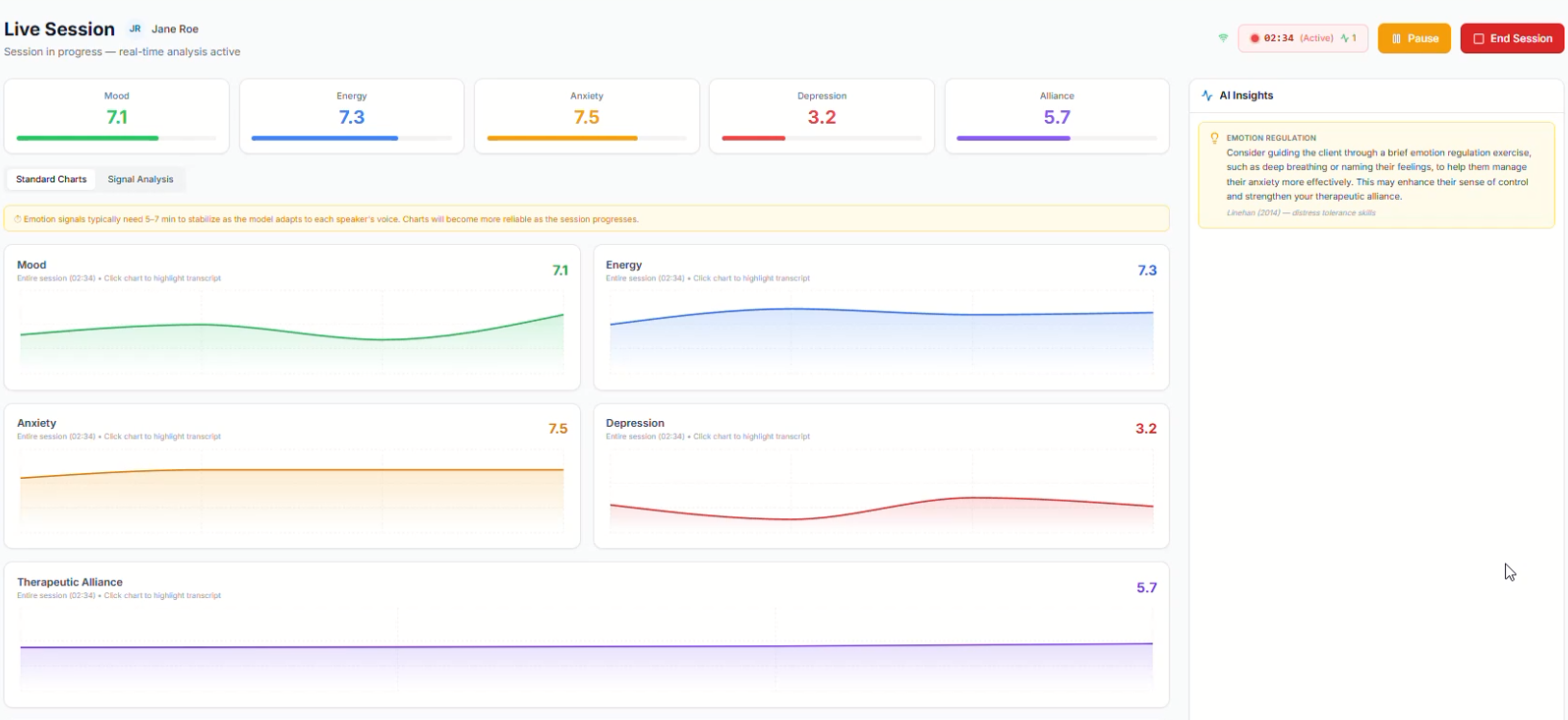 Signal by TheraPreneur gallery image