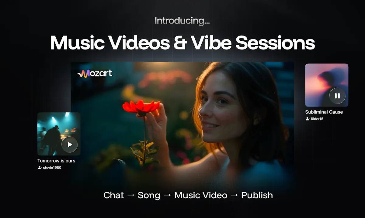 Music Videos by Mozart