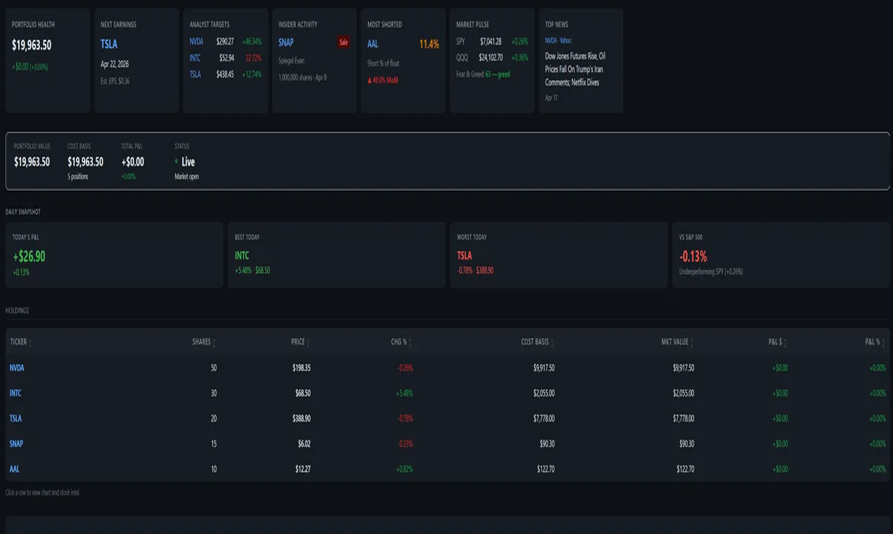 StockDashes gallery image