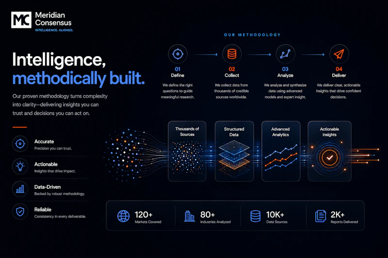 Meridian Consensus screenshot 6