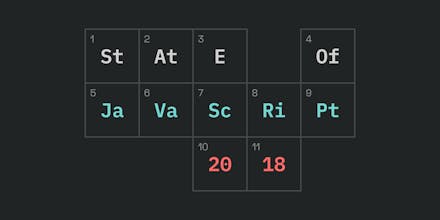 The State of JavaScript 2018 gallery image