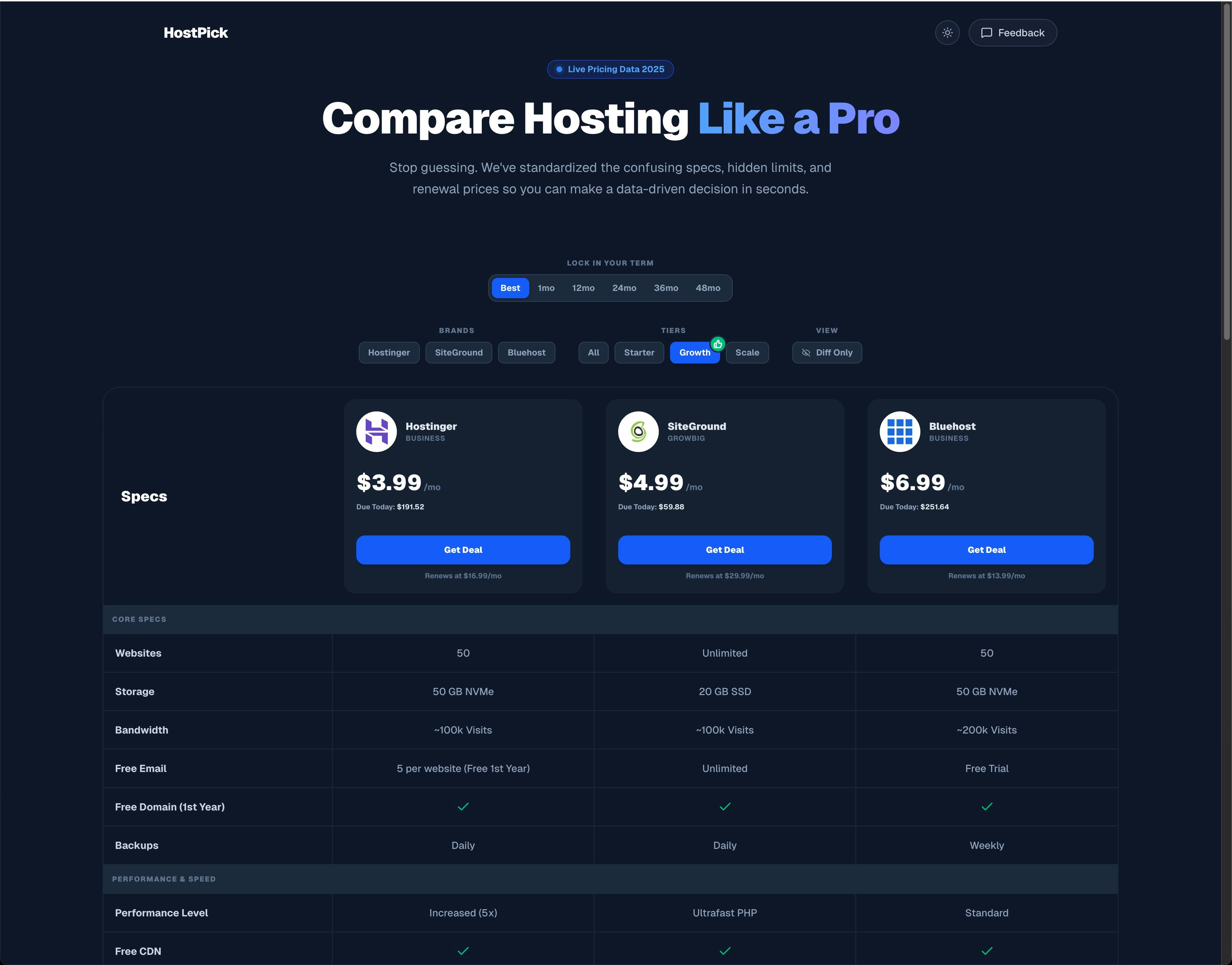 HostPick gallery image