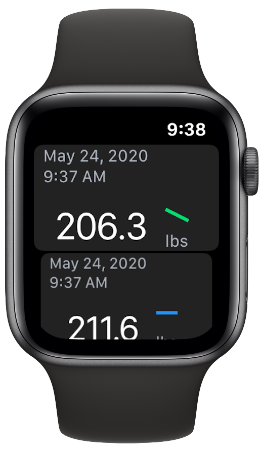 Watch Your Weight gallery image