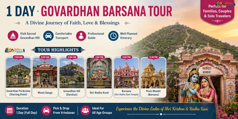 Mathura Vrindavan Tour Guide screenshot 1