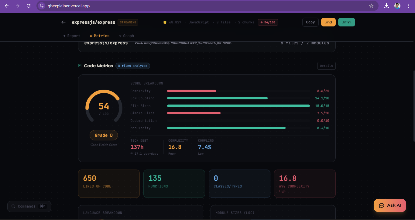 ghexplainer gallery image
