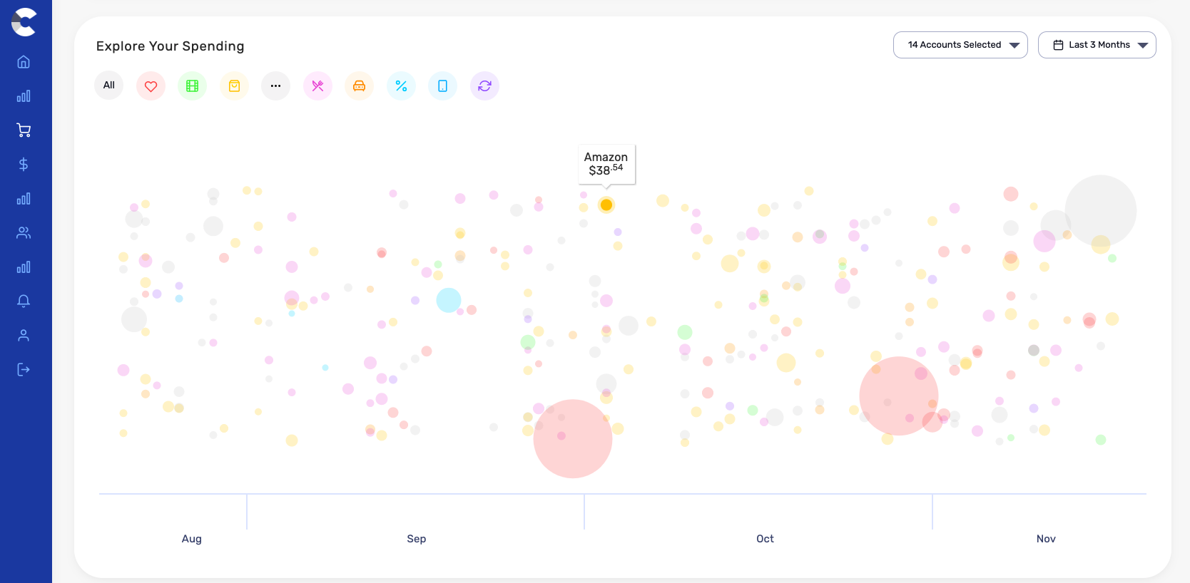 Chunk Finance gallery image