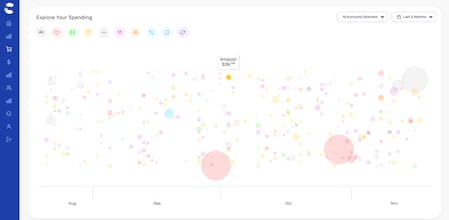 Chunk Finance gallery image