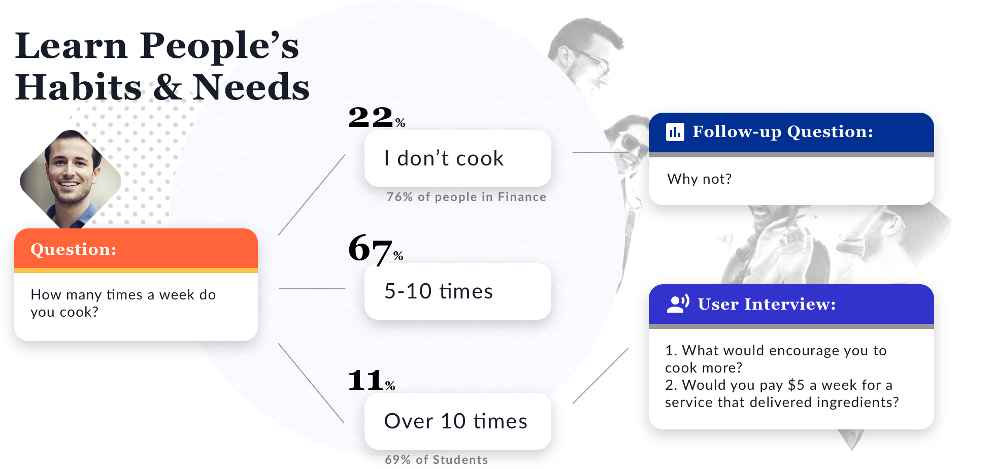 Scoops gallery image