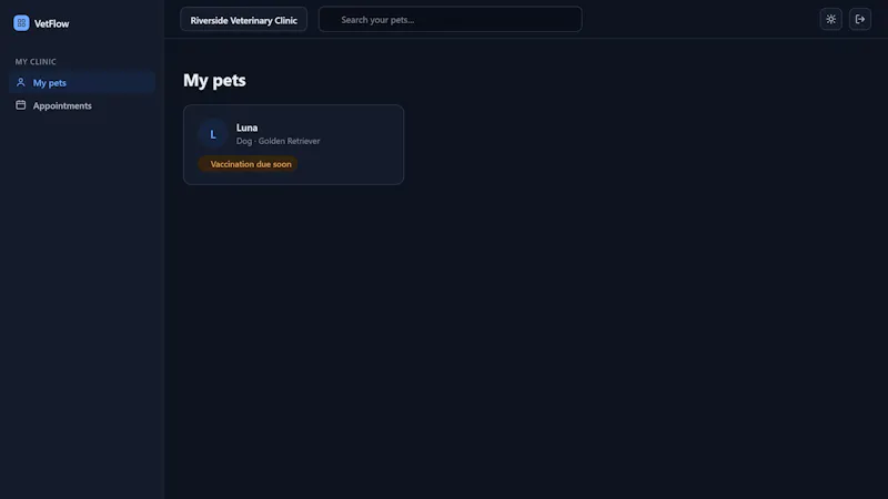 VetFlow  screenshot 9