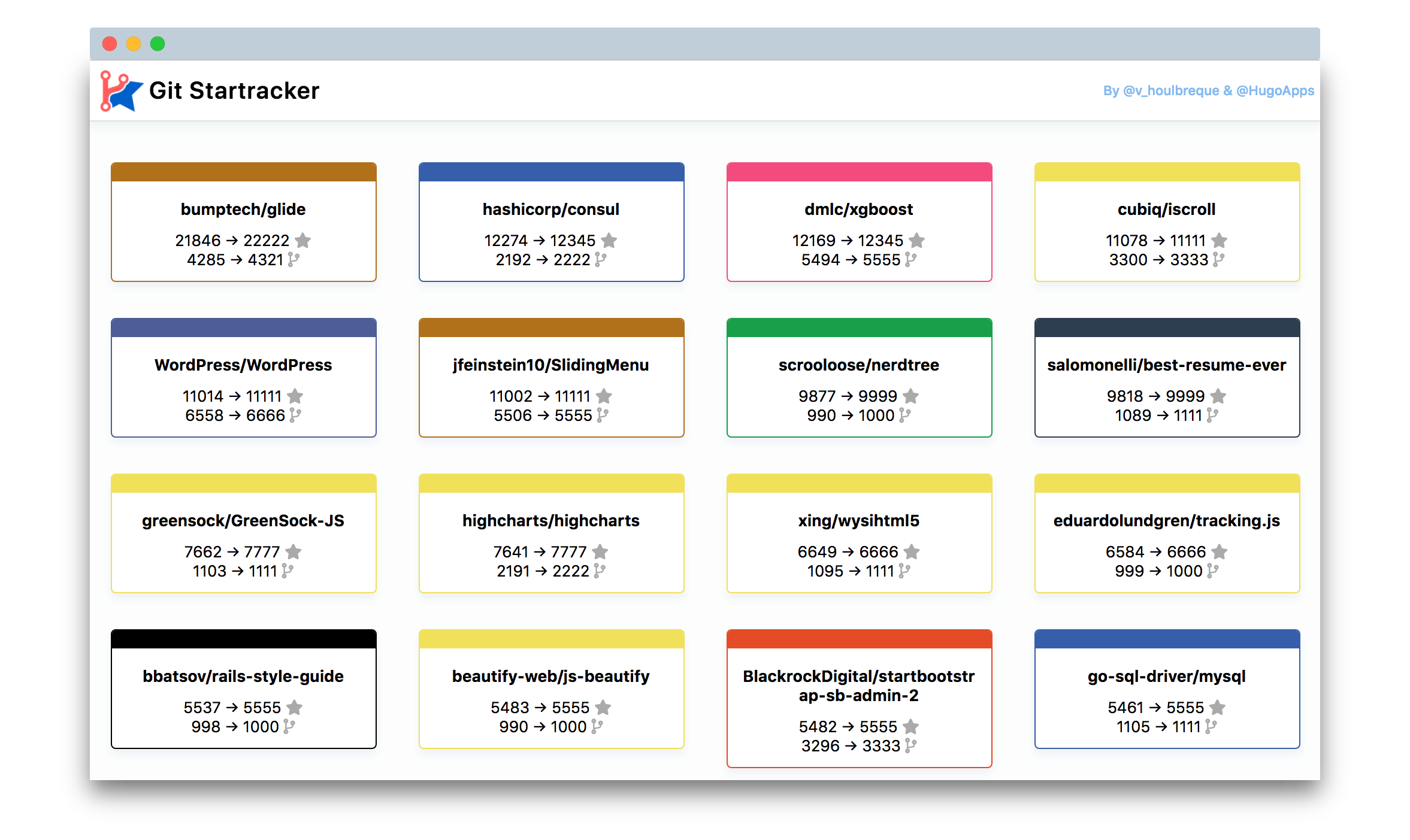 Git Startracker gallery image