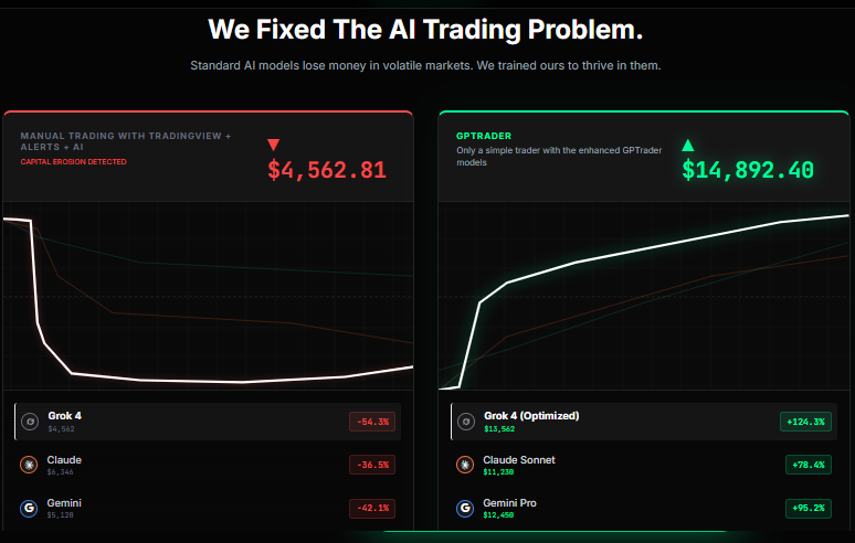 GPTrader - Screenshot 2 showing product features and functionality