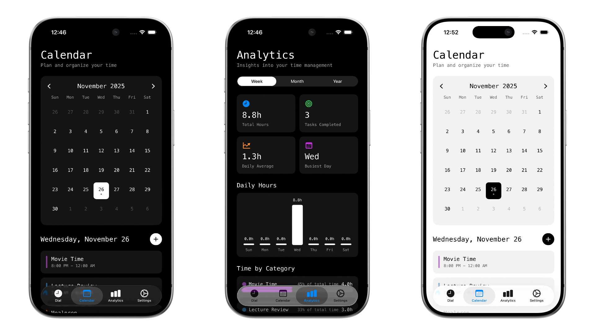 Dialed gallery image