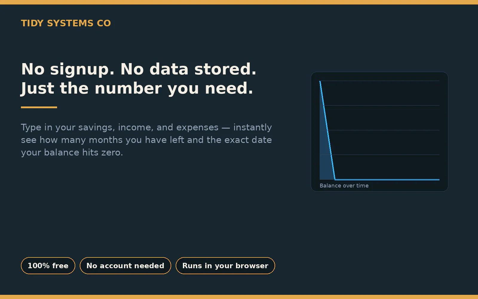 Savings Runway Calculator gallery image