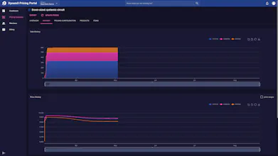 DynamO Pricing gallery image