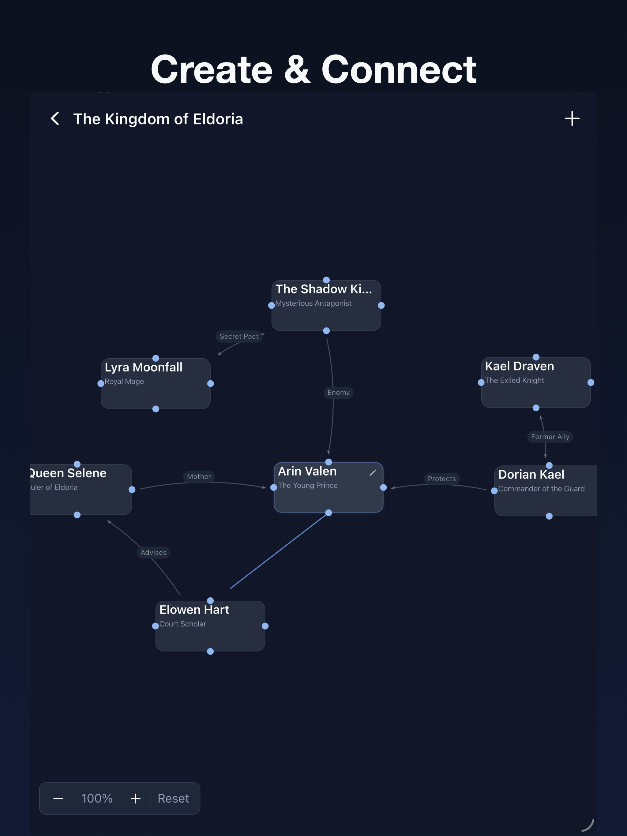 Story Atlas gallery image