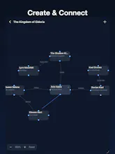 Story Atlas gallery image