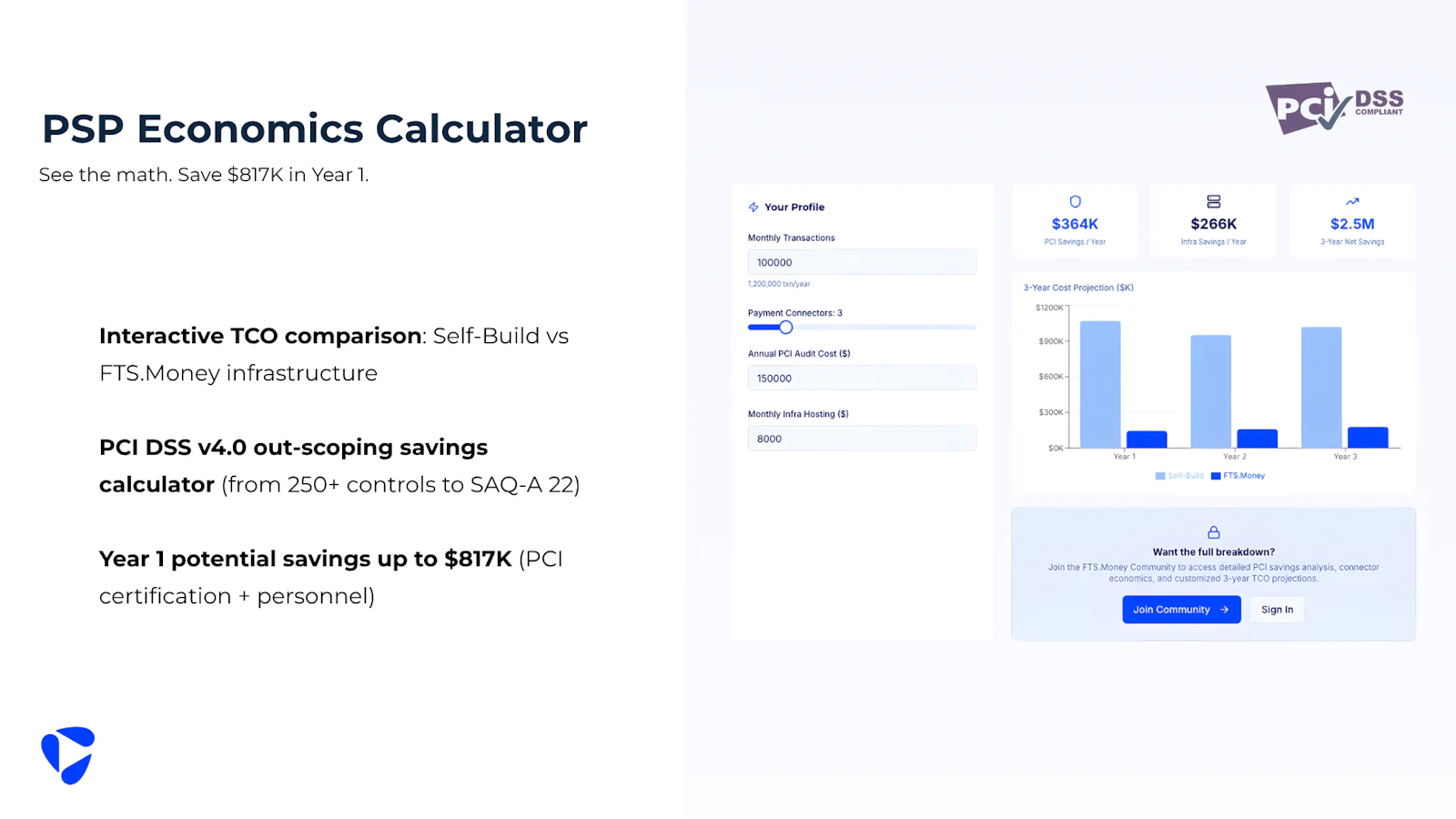 FTS.money Community Portal screenshot 4