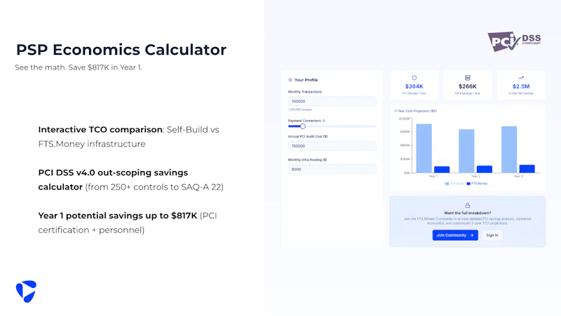 FTS.money Community Portal screenshot 4