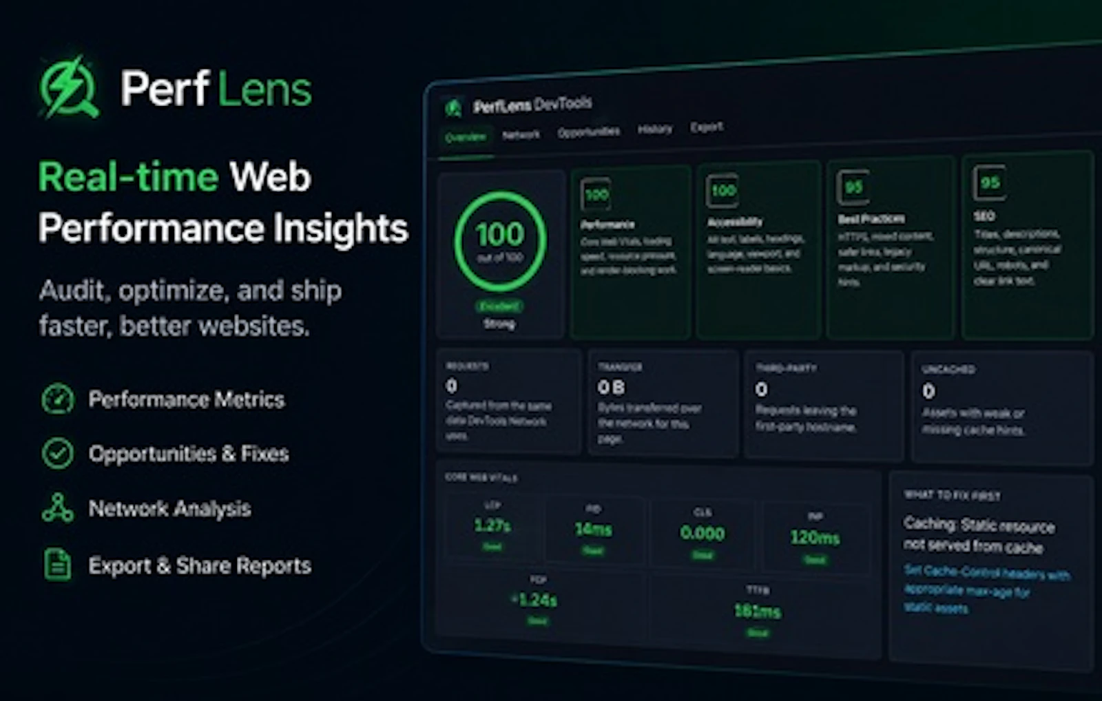 PerfLens screenshot 1